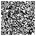 QR code with Just N' Idea contacts