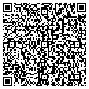 QR code with Kathy's Kreations contacts