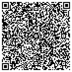 QR code with American Motors & Accessories contacts