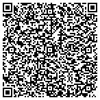 QR code with Christian Science Churches Seventh Church Of C contacts