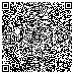QR code with Christian Science First Church contacts