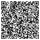 QR code with Christian Science Practio contacts