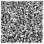 QR code with Christian Science Practitioner contacts