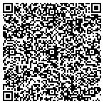 QR code with First Church Of Christ Scientist Reading Room contacts