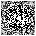 QR code with Institute Of Religious Science San Francisco contacts