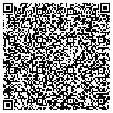 QR code with Melanie L. Daglian -- Christian Science Practitioner contacts