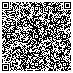 QR code with Richardson Laurie Q Christian Science Practit contacts