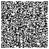 QR code with The First Church Of Christ Scientist In Boston Massachusetts contacts