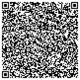 QR code with The First Church Of Christ Scientist In Boston Massachusetts contacts