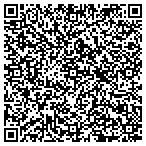 QR code with Polymer Clay Express-Art Way contacts