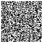 QR code with Final Harvest Ministries International contacts