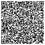QR code with Cleo's Crafts & Creations contacts