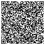 QR code with Different By Design Today contacts