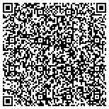 QR code with Shepherds Gate Discipleship Ministries contacts
