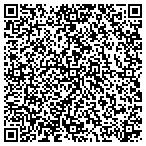QR code with Smoky Mountain Originals contacts