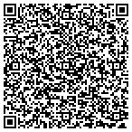 QR code with Wendys Craft Mall contacts