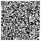 QR code with Wendy's Craft Mall contacts