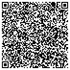 QR code with www.woodenthreads.com contacts