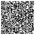 QR code with Auction Centers Usa contacts