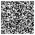 QR code with Forbes Group, inc contacts