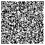 QR code with Industrial Computer System Service contacts