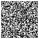 QR code with Its4bid.com contacts