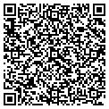 QR code with Kevin Brown contacts