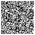 QR code with Market Funds 2000 contacts