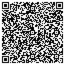 QR code with Mike Odell Auctions & Appraisal contacts