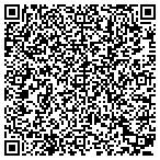 QR code with South Jersey Auction contacts