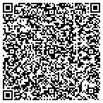 QR code with Stroud Auction Service contacts
