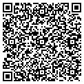 QR code with Advision LLC contacts