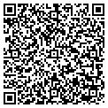 QR code with Banner City Usa contacts