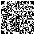 QR code with Banner Mints contacts