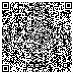 QR code with Highland Meadows At Banner Elk LLC contacts