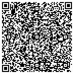 QR code with Image360 - Kansas City Midtown contacts