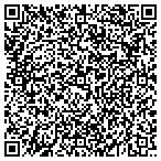 QR code with las vegas sign shop contacts