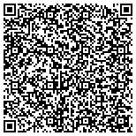 QR code with POINT Signage & Display Systems contacts