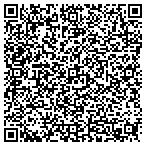 QR code with Signworx Custom Signs & Banners contacts
