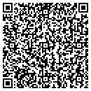 QR code with Southern Signs contacts