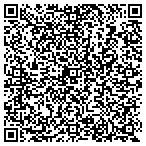 QR code with Stoneybrook Owners Association Of Banner Elk contacts