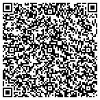 QR code with Forest Dhamma Monastery Organization contacts