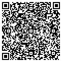 QR code with Archer Signs contacts