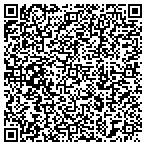 QR code with Atlantic Flag & Banner contacts