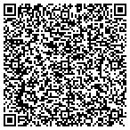 QR code with Bantle's Banners & Signs contacts