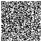 QR code with Monastery Poor Clare contacts