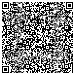 QR code with Best Price Banners / Rent-A-Banner contacts