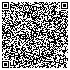 QR code with Kool Kat Promotions contacts