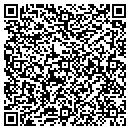 QR code with Megaprint contacts