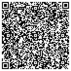 QR code with New York Banner Stands contacts